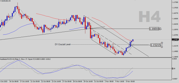 Click to Enlarge

Name: EURUSD-H4.png
Size: 16 KB