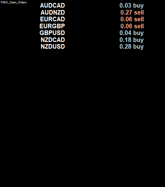 Click to Enlarge

Name: 20251106_Open_Orders.PNG
Size: 4 KB