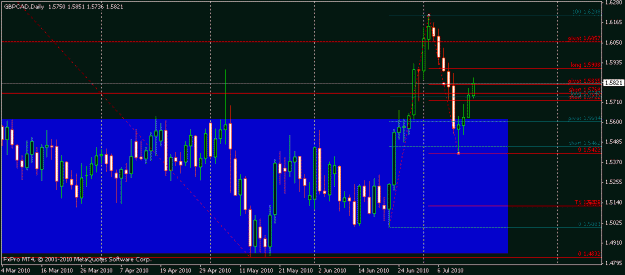 Click to Enlarge

Name: gbpcad1.gif
Size: 16 KB