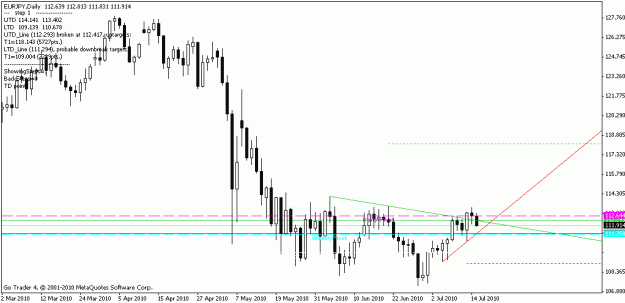 Click to Enlarge

Name: eurjpy.gif
Size: 13 KB