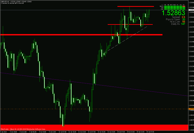 Click to Enlarge

Name: chart1.gif
Size: 24 KB