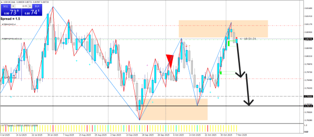Click to Enlarge

Name: USDCHFDaily.png
Size: 39 KB