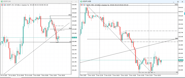 Click to Enlarge

Name: usdjpy.png
Size: 20 KB