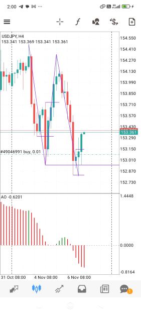 Click to Enlarge

Name: Screenshot_2025-11-07-14-00-32-608_net.metaquotes.metatrader4.jpg
Size: 563 KB