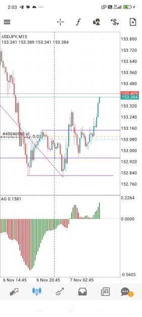 Click to Enlarge

Name: Screenshot_2025-11-07-14-03-54-408_net.metaquotes.metatrader4.jpg
Size: 596 KB