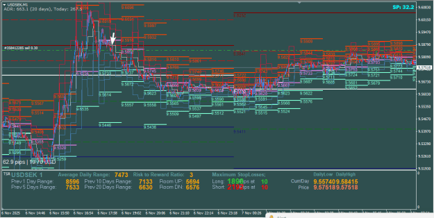 Click to Enlarge

Name: thelevel5tradedaily79a.png
Size: 39 KB