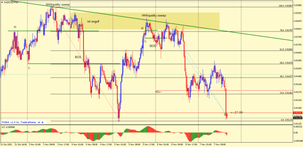 Click to Enlarge

Name: 014 audcad_1.png
Size: 22 KB