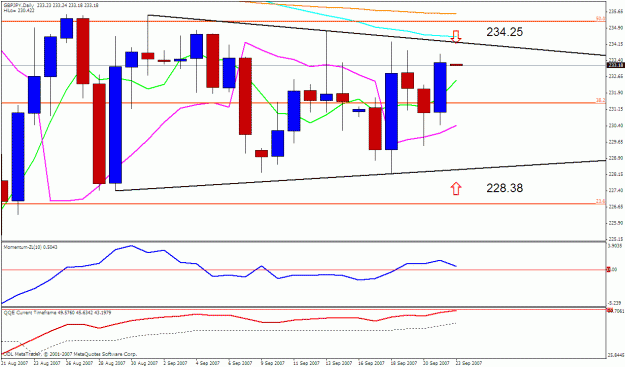 Click to Enlarge

Name: gbpjpy daily.gif
Size: 25 KB