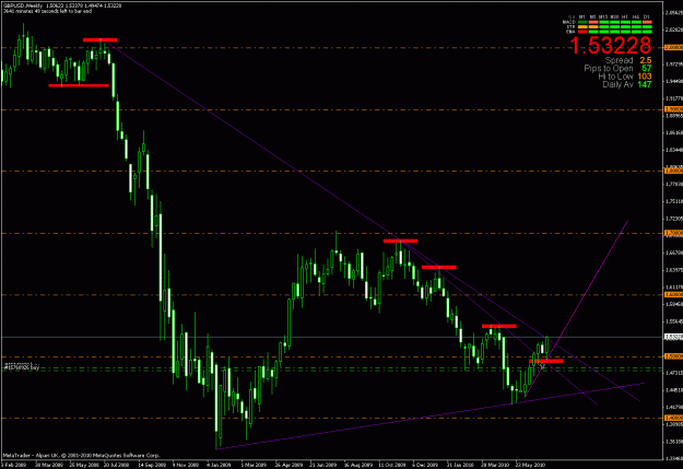 Click to Enlarge

Name: chart1.gif
Size: 28 KB