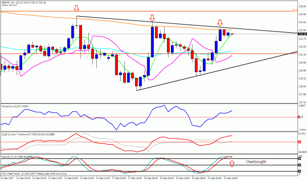 Click to Enlarge

Name: gbpjpy 4h.gif
Size: 27 KB
