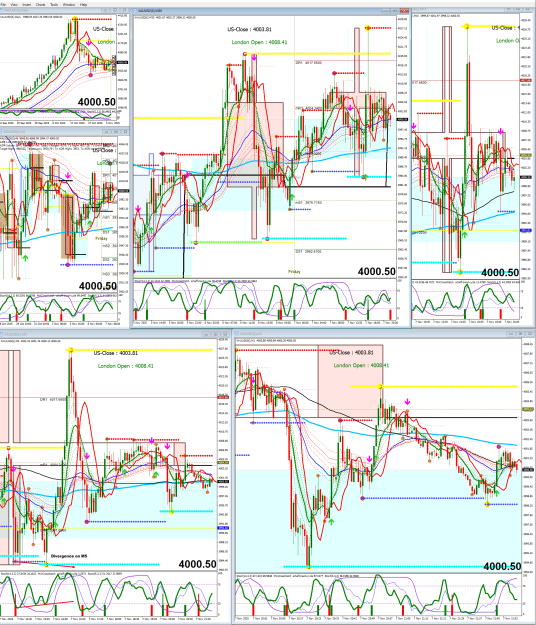 Click to Enlarge

Name: Gold MTFs 2025-11-08_184630.png
Size: 220 KB