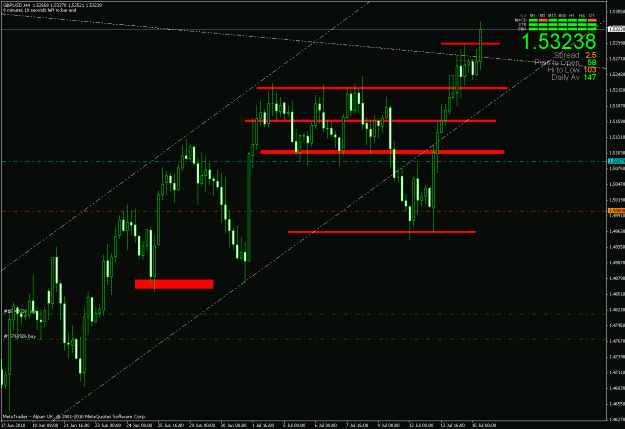 Click to Enlarge

Name: chart1.gif
Size: 26 KB