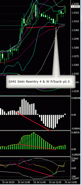 Click to Enlarge

Name: 1045 5min reentry 4.gif
Size: 20 KB