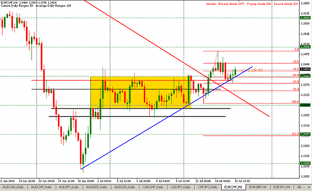 Click to Enlarge

Name: EUR_CHF_2010-07-15 11-39.png
Size: 19 KB