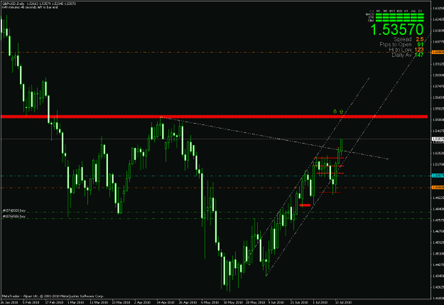 Click to Enlarge

Name: chart1.gif
Size: 25 KB