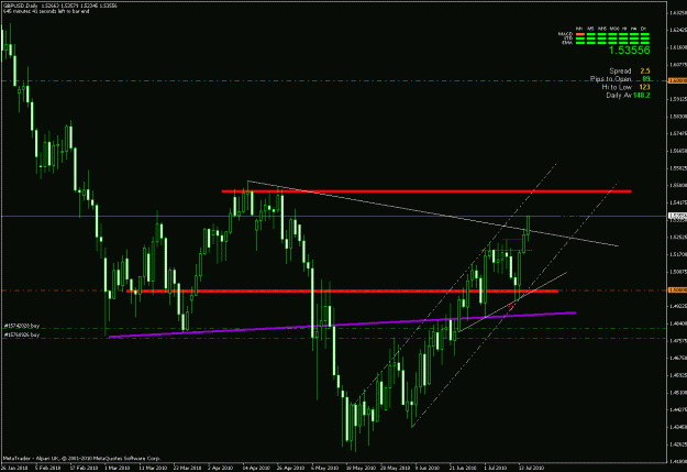 Click to Enlarge

Name: chart2.gif
Size: 24 KB