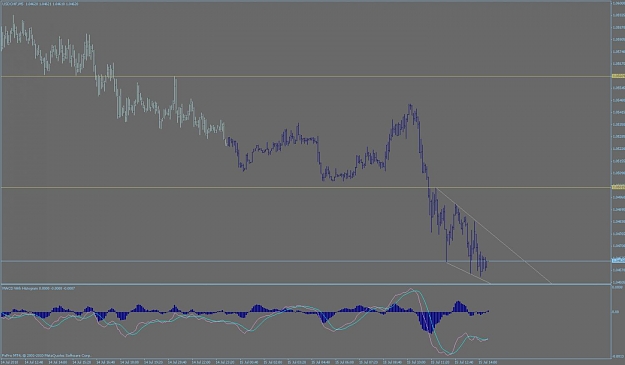 Click to Enlarge

Name: july 15 2010 5 min pattern.jpg
Size: 73 KB