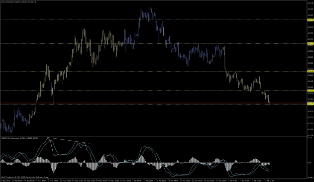 Click to Enlarge

Name: july 15 2010 4 hr div target.jpg
Size: 111 KB