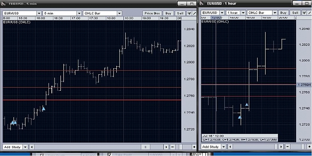 Click to Enlarge

Name: eur$ my Oanda trade_Jul152010.JPG
Size: 94 KB