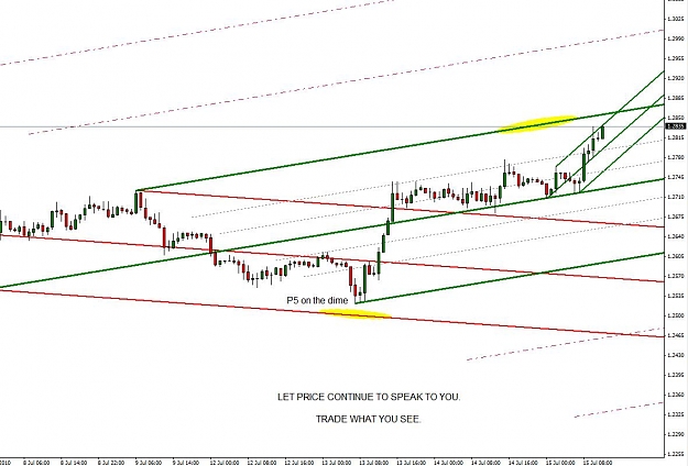 Click to Enlarge

Name: Price Target Hit!!!.jpg
Size: 100 KB