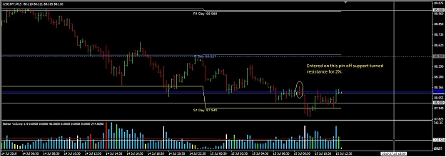 Click to Enlarge

Name: usdjpy_15m.jpg
Size: 150 KB