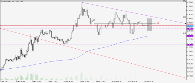 Click to Enlarge

Name: EURUSDM30.png
Size: 11 KB