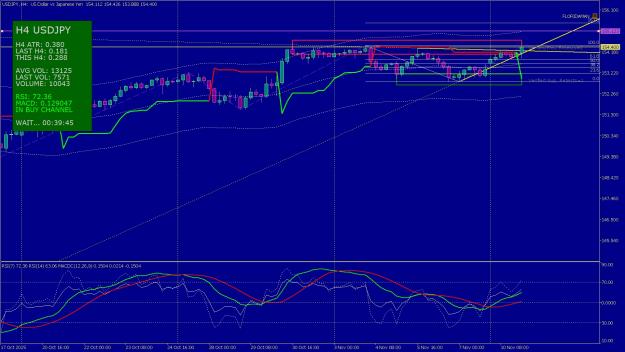Click to Enlarge

Name: ChartScreenShot_Last.jpg
Size: 755 KB
