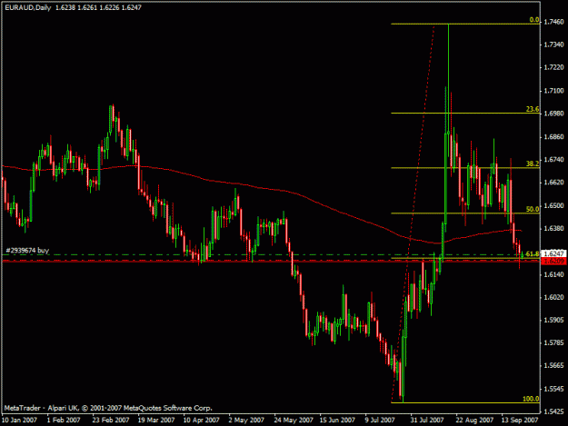 Click to Enlarge

Name: euraud.gif
Size: 18 KB
