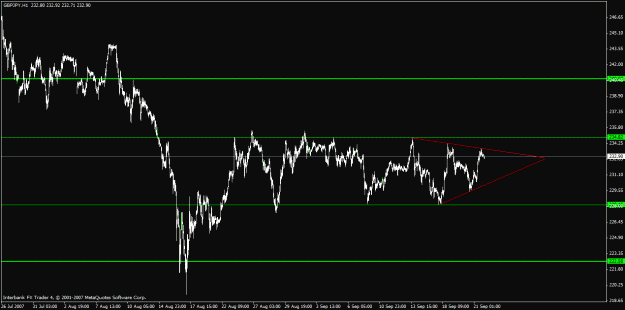 Click to Enlarge

Name: gbpjpy.gif
Size: 19 KB