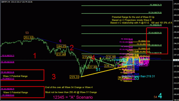 Click to Enlarge

Name: 001_bullish and bearish projections.gif
Size: 39 KB