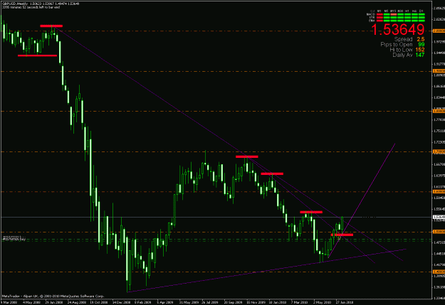Click to Enlarge

Name: chart2.gif
Size: 27 KB