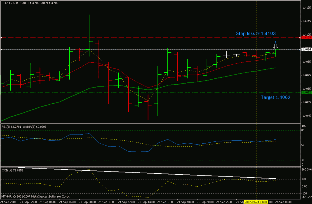 Click to Enlarge

Name: eurusd60m.gif
Size: 15 KB