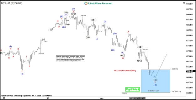 Click to Enlarge

Name: 1 S&P.jpg
Size: 130 KB