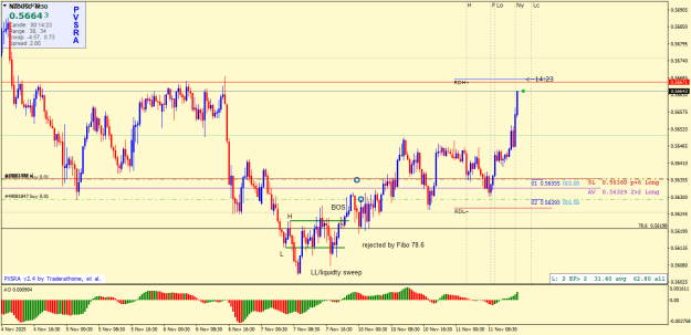 Click to Enlarge

Name: 017 nzdusd_1.png
Size: 22 KB