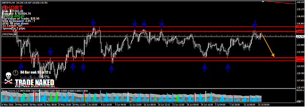 Click to Enlarge

Name: GBPJPY4.png
Size: 42 KB