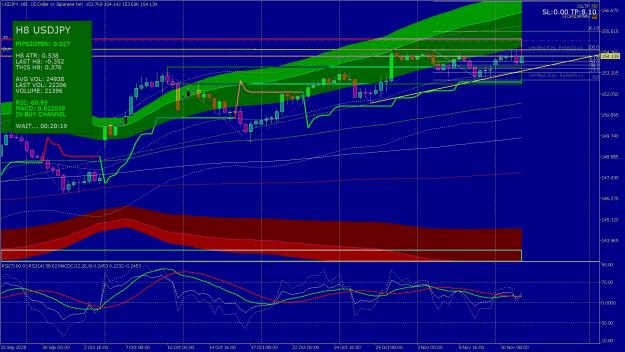 Click to Enlarge

Name: ChartScreenShot_Last.jpg
Size: 1,006 KB