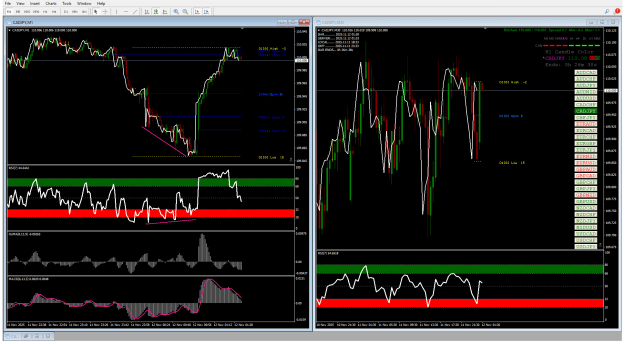 Click to Enlarge

Name: Coinexx MT4 Terminal.png
Size: 53 KB