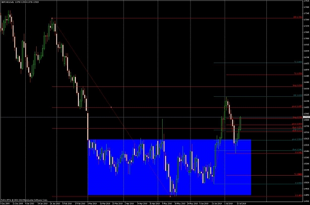 Click to Enlarge

Name: gbpcad2.jpg
Size: 129 KB