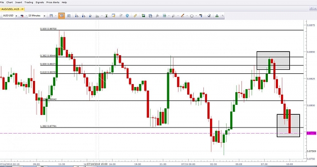 Click to Enlarge

Name: New Chart.jpg
Size: 109 KB