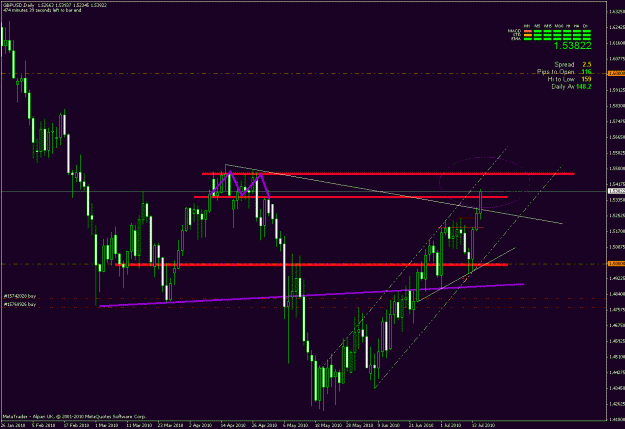 Click to Enlarge

Name: chart2.gif
Size: 26 KB