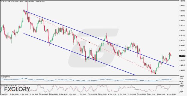 Click to Enlarge

Name: FXGlory-Daily-Analysis-Image-Watermark-Final.jpg
Size: 140 KB