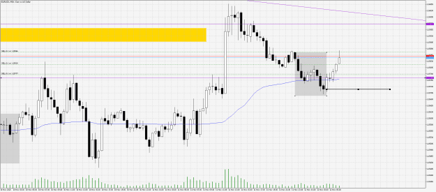 Click to Enlarge

Name: EURUSDM30.png
Size: 21 KB