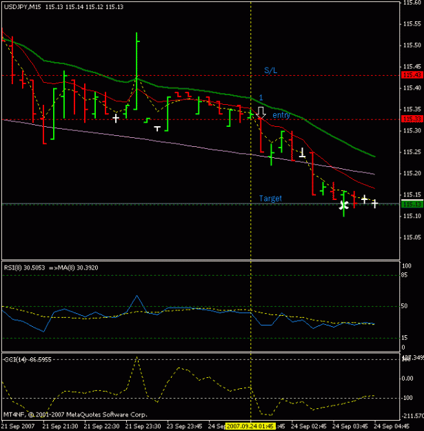 Click to Enlarge

Name: usdjpy15m.gif
Size: 12 KB