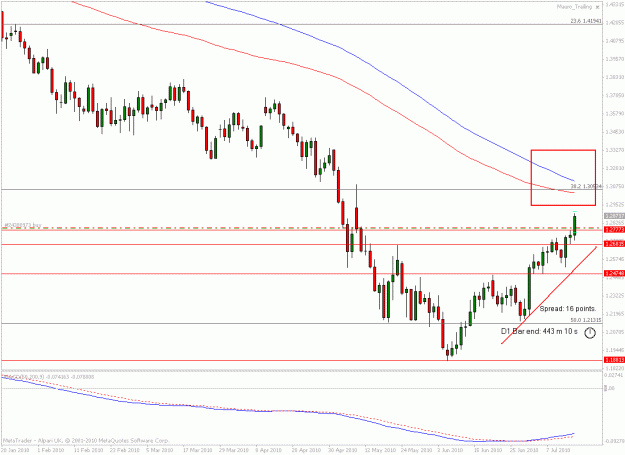 Click to Enlarge

Name: eur daily pips.gif
Size: 20 KB