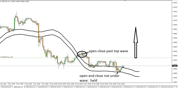 Click to Enlarge

Name: ucad wave.jpg
Size: 154 KB