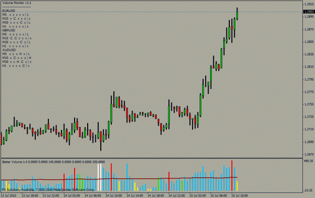 Click to Enlarge

Name: eurusd30.gif
Size: 18 KB