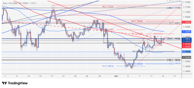 Click to Enlarge

Name: EURUSD_2025-11-13_06-10-11.png
Size: 88 KB