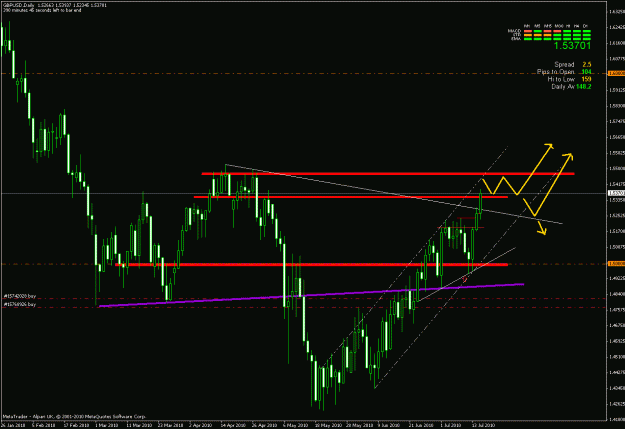 Click to Enlarge

Name: chart2.gif
Size: 27 KB