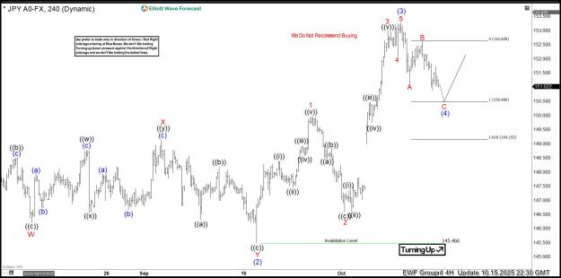 Click to Enlarge

Name: 1 USDJPY.jpg
Size: 168 KB