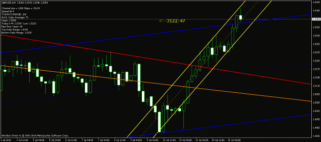 Click to Enlarge

Name: 4h cable.gif
Size: 17 KB